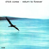 RETURN TO FOREVER /LIM CARDBOARD SLEEVE