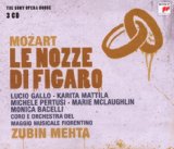 LE NOZZE DI FIGARO