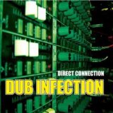 DUB INFECTION