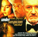 UNDER SUSPICION