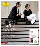 MOZART  LE NOZZE DI FIGARO