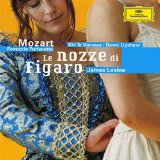 LE NOZZE DI FIGARO